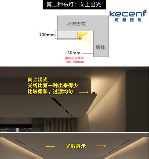 悬浮吊顶转换器的正确使用方法是什么？使用中应注意什么？  第2张
