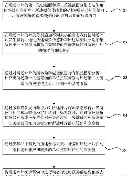 苹果手机查看风力图的方法是什么？  第2张