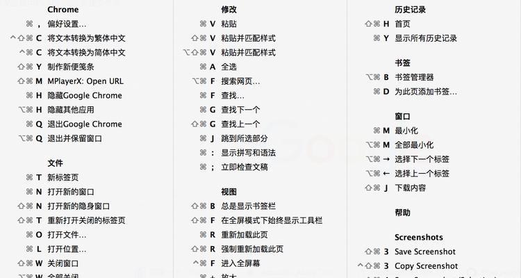 苹果笔记本快捷键操作指南？  第2张