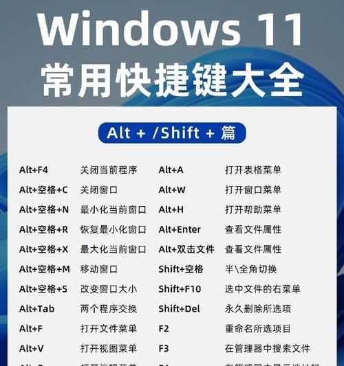 苹果笔记本快捷键操作指南？  第3张