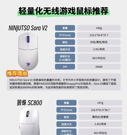 鼠标设置怎么调驱动？调整后能提升哪些性能？  第2张
