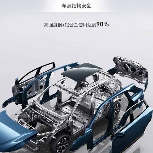 汽车HD代表的配置是什么？它有什么特点？  第1张