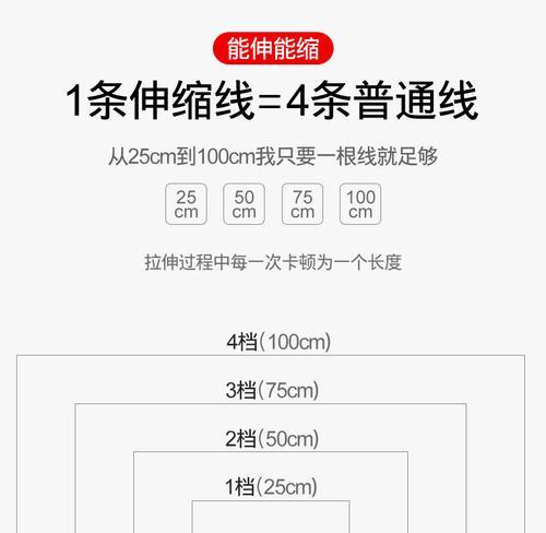 自动缩数据线使用方法是什么？  第1张