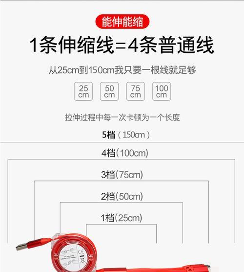 自动缩数据线使用方法是什么？  第3张