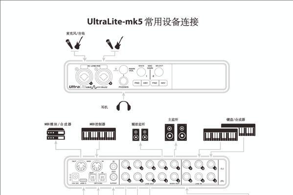 猛犸相机转换器的使用方法是什么？使用时应注意什么？  第2张