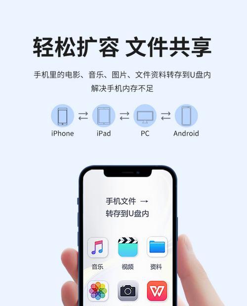 相机读卡器导入手机后如何查看照片？需要什么软件？  第3张