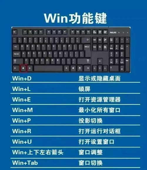 索爱旗舰店在知乎的评价如何？购买时应注意什么？  第1张