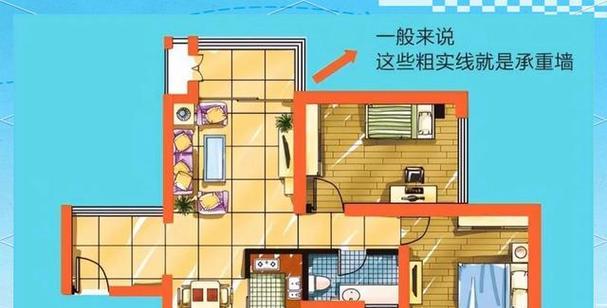 路由器承重架的正确放置方法是什么？放置不当会有什么后果？  第2张