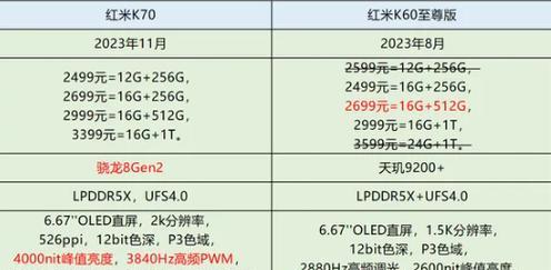 红米k70如何提升无线网速增强信号？有哪些有效的方法？  第2张
