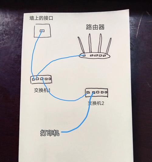 路由器黑网线接法复杂？具体步骤是什么？  第2张