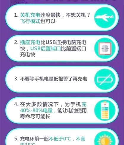 电池充电速度差异的原因是什么？  第2张