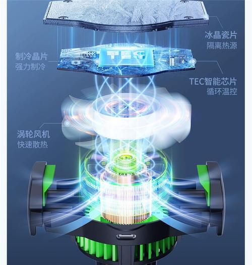没有散热器的半导体如何散热？散热效果如何保证？  第3张