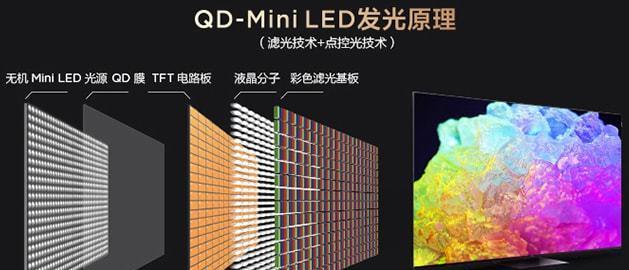 惠普笔记本烧屏如何修复？修复过程中可能会遇到哪些问题？  第3张