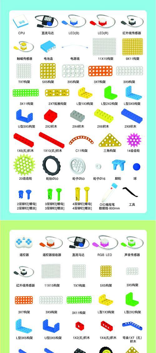 机器人点动算法的种类有哪些？它们各自有什么特点？  第3张