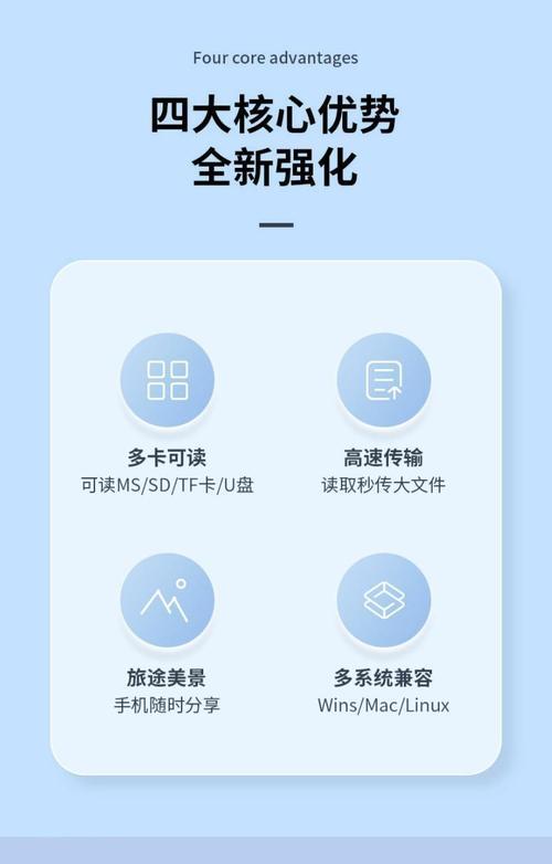 读卡器转换接口使用步骤有哪些？  第2张