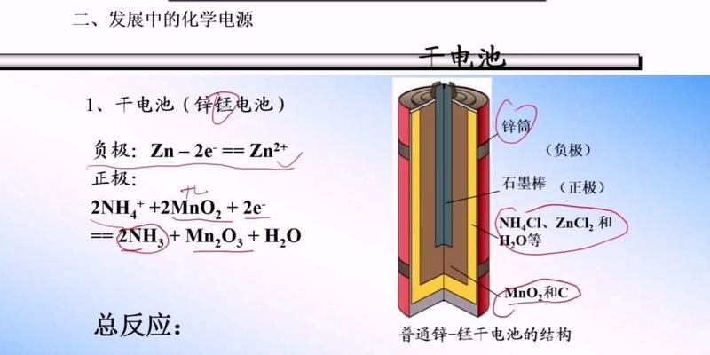 电池发货速度慢是什么原因？如何加快电池的发货速度？  第1张