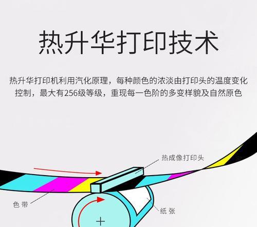 呈妍p525l打印机安装步骤是什么？  第1张