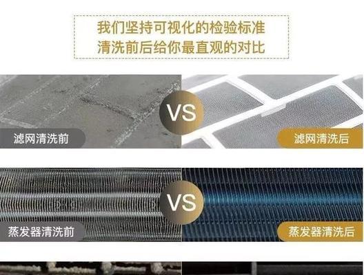柜式空调散热器结冰了怎么办？解决方法是什么？  第1张