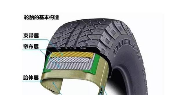 LLP在汽车中是什么意思？LLP的定义及其在汽车中的作用是什么？  第2张