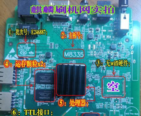 如何查找机顶盒固件？  第3张