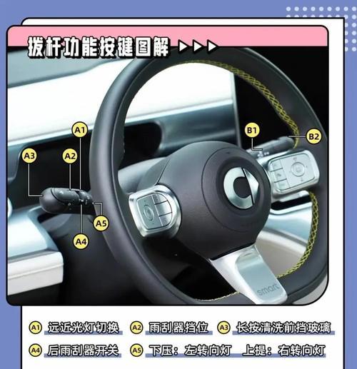 汽车AMS按键是什么？它的作用和使用方法是什么？  第2张