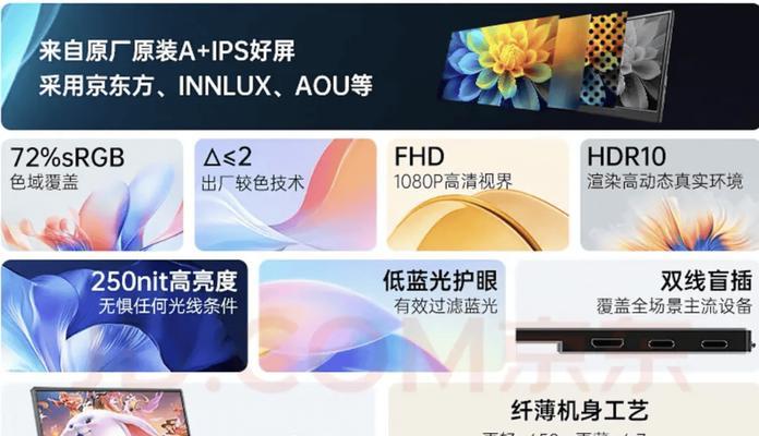 便携显示屏支持哪些接口？  第3张