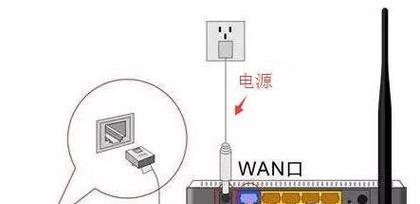 智能路由器电源接口正确插法是什么？  第3张