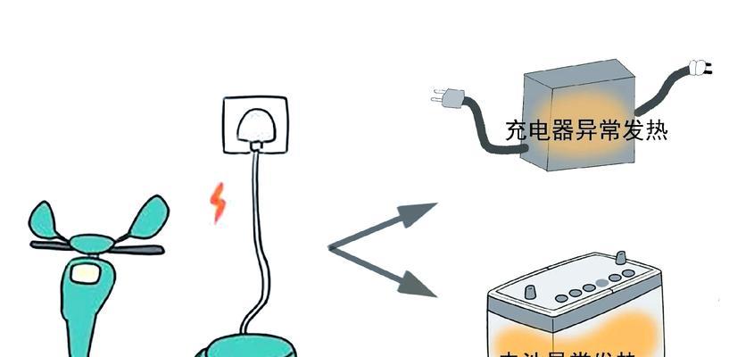电池频繁损坏的原因是什么？如何预防电池损坏？  第2张