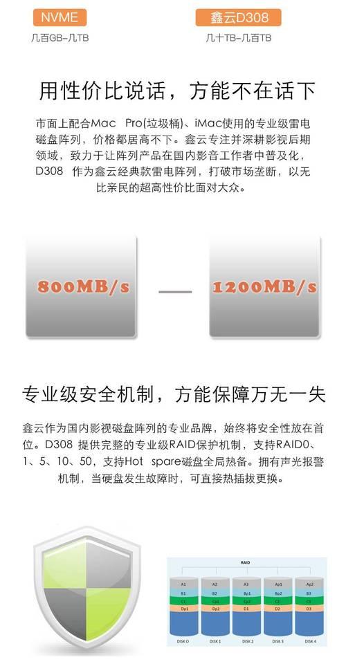 雷电硬盘连接手机的方法是什么？  第1张