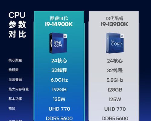 b板cpu主频？怎么调到最高？  第2张