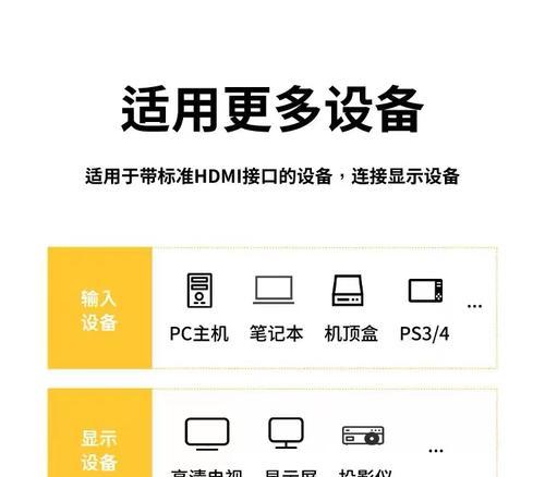 电视与机顶盒高清线连接方法是什么？  第1张