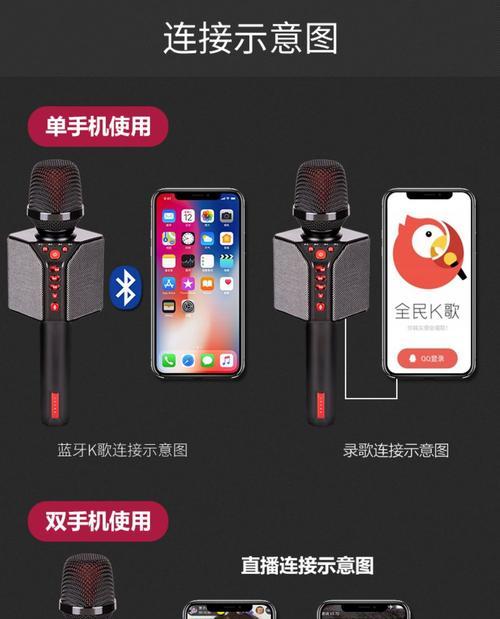 车载话筒连接电视机的步骤是什么？  第1张