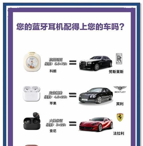 蓝牙耳机全套使用教程？视频教学在哪里找？  第2张