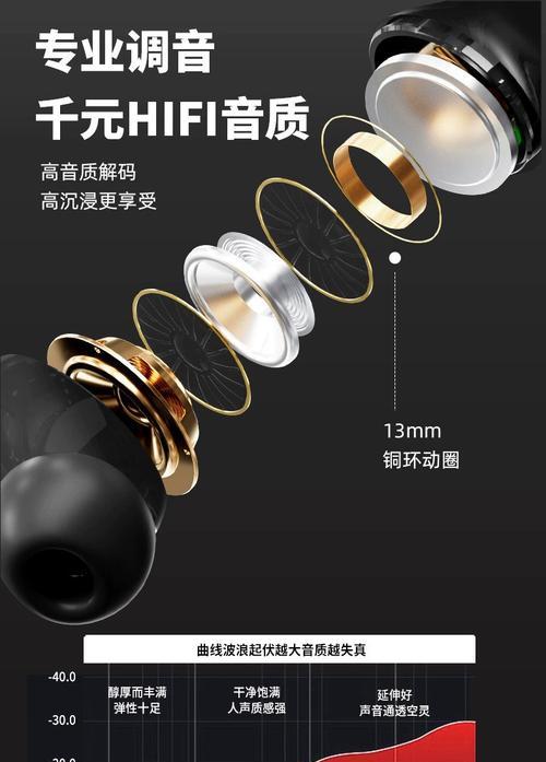 2024新款爱心蓝牙耳机使用指南是什么？  第3张