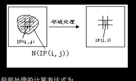 多比特转换器怎么用？转换步骤是什么？  第3张