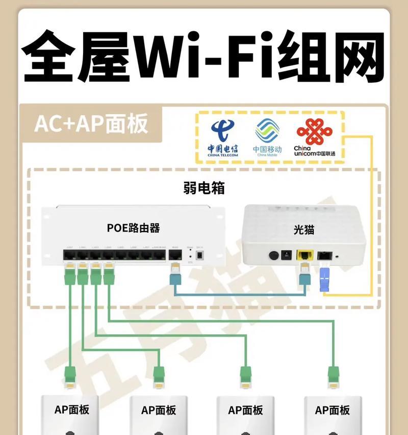 不办卡如何安装wifi？有哪些免费安装方法？  第2张