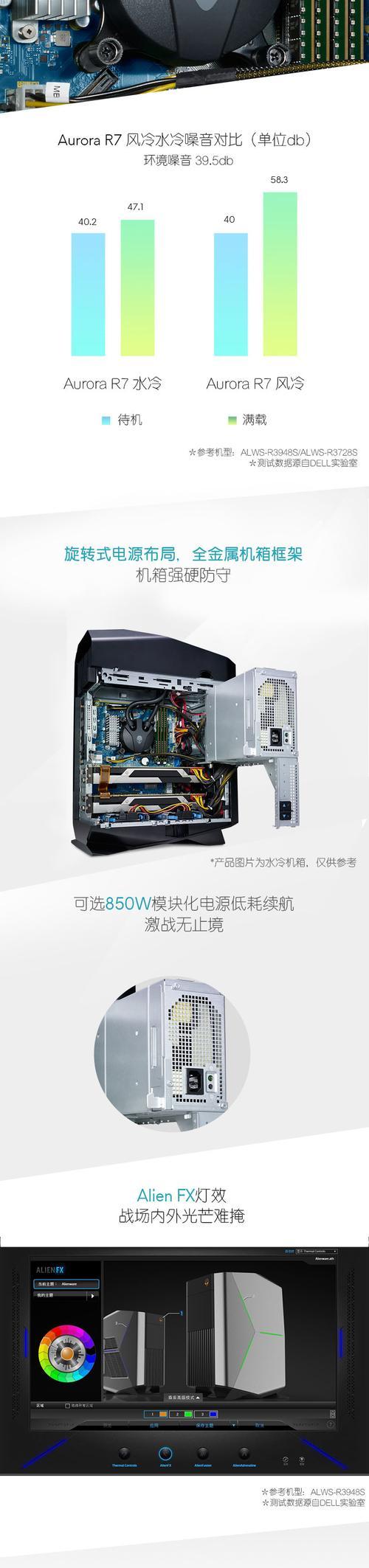 戴尔电脑主机水冷系统如何拆卸？  第1张