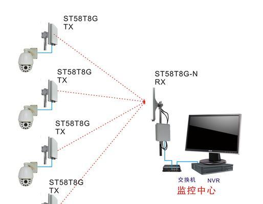 无线网络如何桥接到有线路由器？  第1张