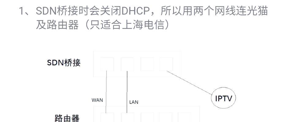 无线网络如何桥接到有线路由器？  第2张