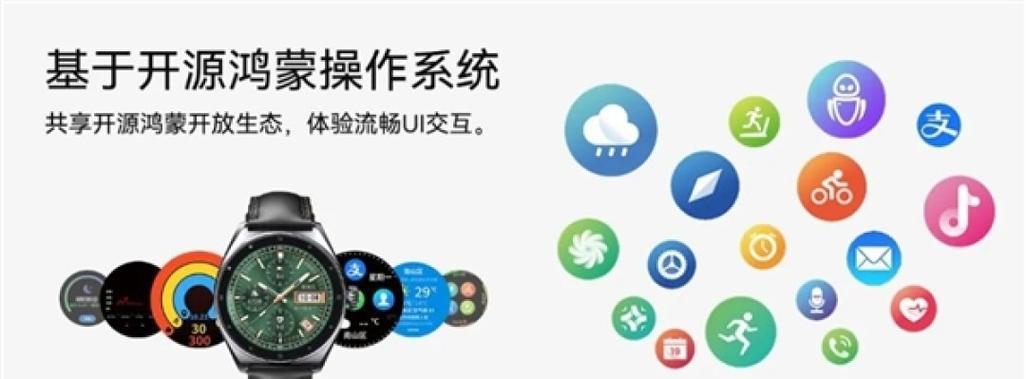 插卡智能手表如何插入SIM卡？插入SIM卡后如何进行设置？  第3张