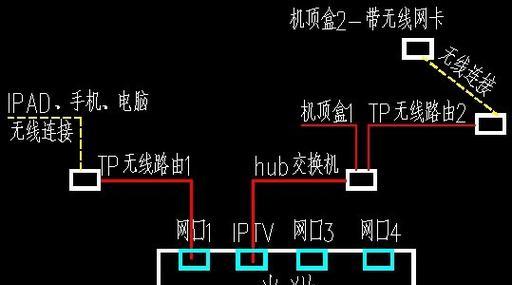 短信机顶盒如何设置高清图片？设置步骤是什么？  第2张