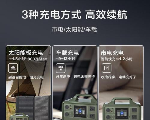 户外电源野外使用有辐射吗？户外电源辐射的原因是什么？  第1张