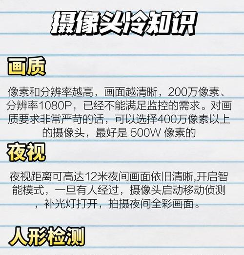 手机即插高清摄像头怎么设置？设置步骤和常见问题是什么？  第1张