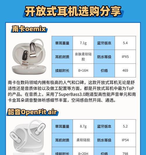 耳机蓝牙隐藏式设置的步骤是什么？  第2张