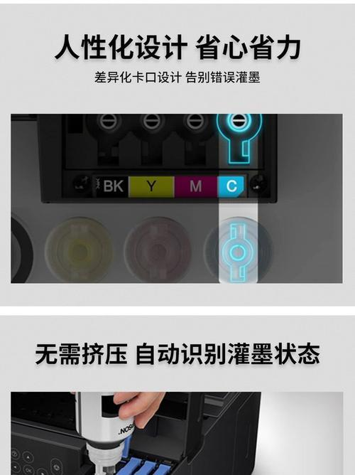 爱晋生打印机使用扫描功能的方法是什么？扫描效果如何？  第2张