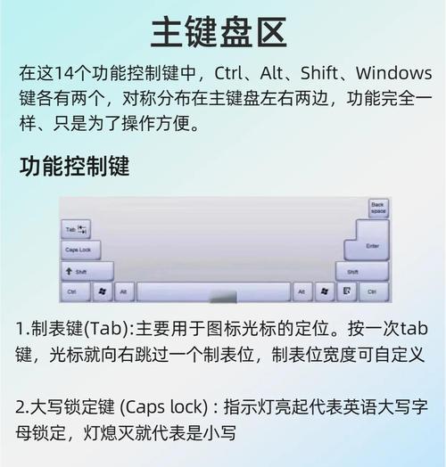 联想小新键盘灯光关闭方法是什么？如何调整键盘背光？  第1张