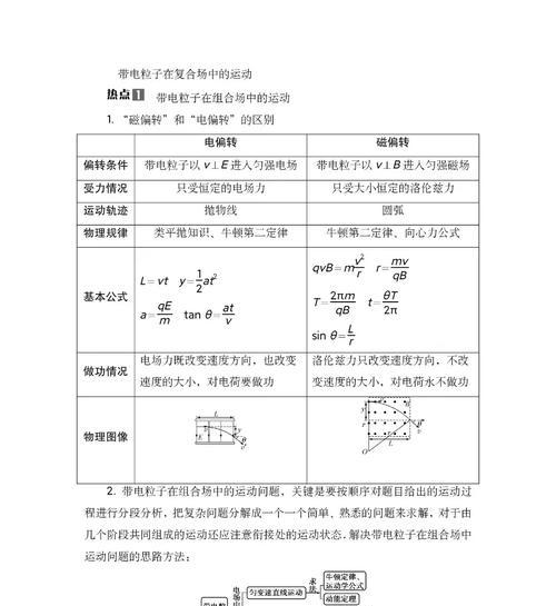 汽车初始动能的定义是什么？它在物理学中有什么作用？  第1张