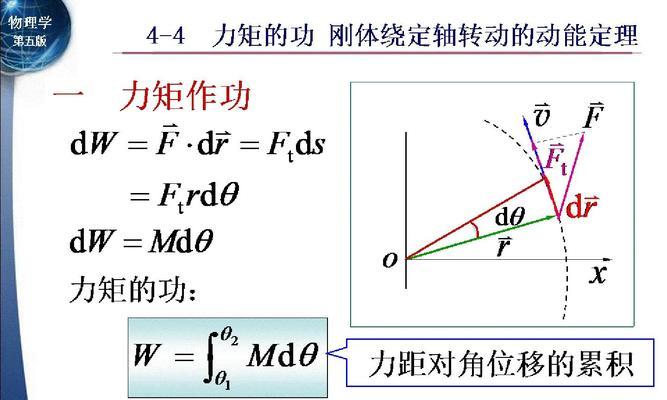 汽车初始动能的定义是什么？它在物理学中有什么作用？  第3张