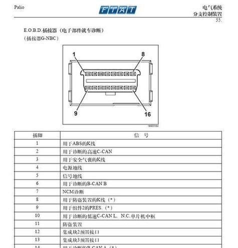 大众网关线路连接步骤和常见问题？  第2张