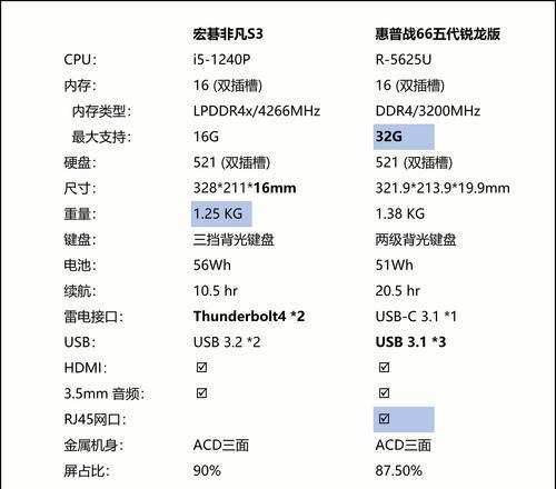 惠普投屏扩展设置步骤是什么？  第3张